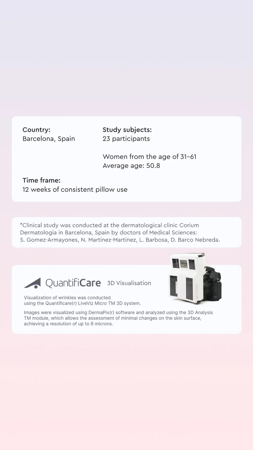 Sleep&Glow — Barcelona clinical study